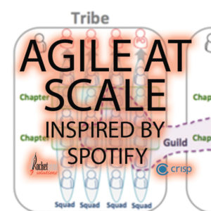 Agile at Scale Inspired by Spotify