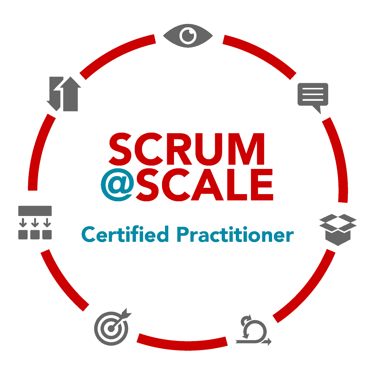 scrum at scale training, agile training
