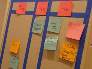 Are you considering moving from Scrum to Kanban?